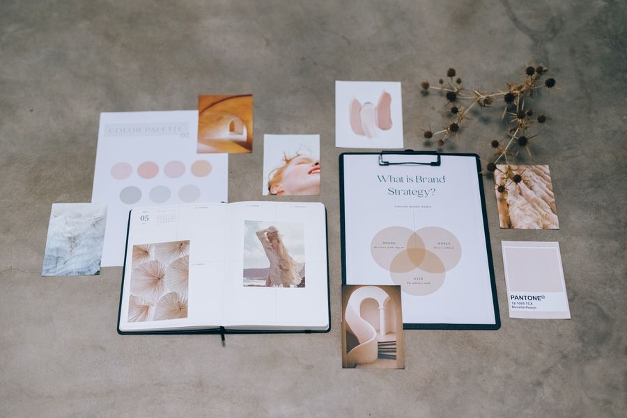 Mockup of brand strategy — Export a Design annotated figure