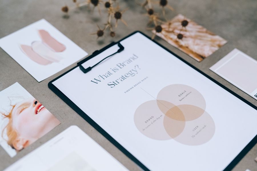 Branding company documents on desk — The editor annotated figure